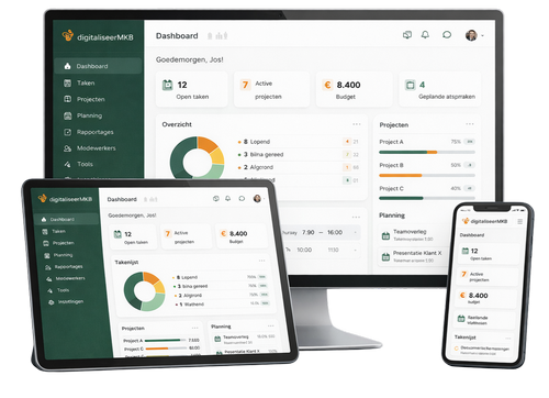 dashboard schermen digitale werkplekken